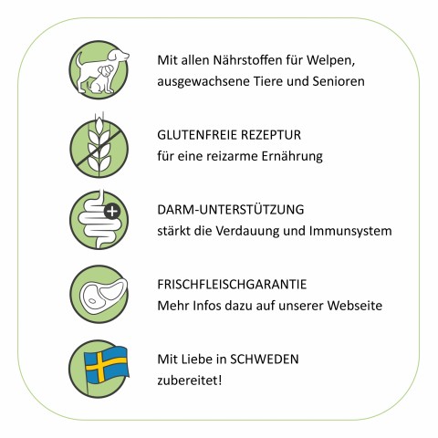 Dog Accessories Wet pet food Wrong Bunny (Falscher Hase) 400g 6 Piece -4- Anifit